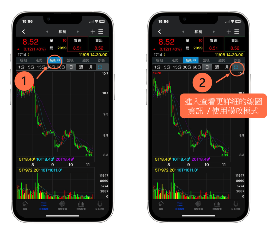 常見問答- 其他A+與e櫃台功能| 玉山證券. E.SUN Securities