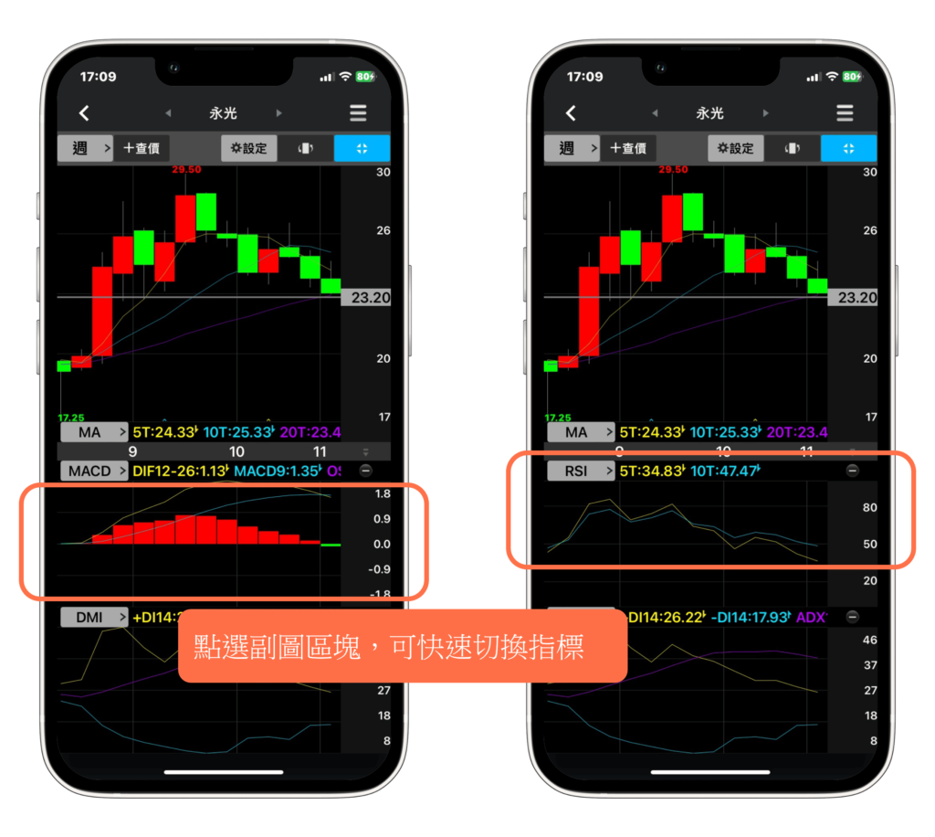常見問答- 其他A+與e櫃台功能| 玉山證券. E.SUN Securities